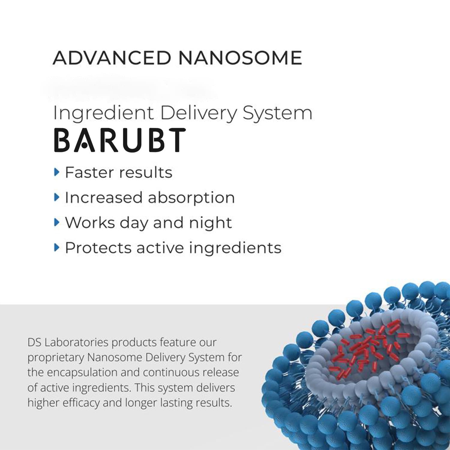 BARUBT Hair Density Serum Soothing And Moisturizing 5