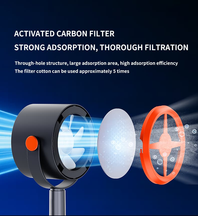 Forest Style Desktop Fan, USB Rechargeable Quiet Portable Fan With Activated Carbon Air Purification, 3-in-1 Stand Clip Hook Design, Energy Saving Circulating Fan For Home, Office, Bedroom Travel 6