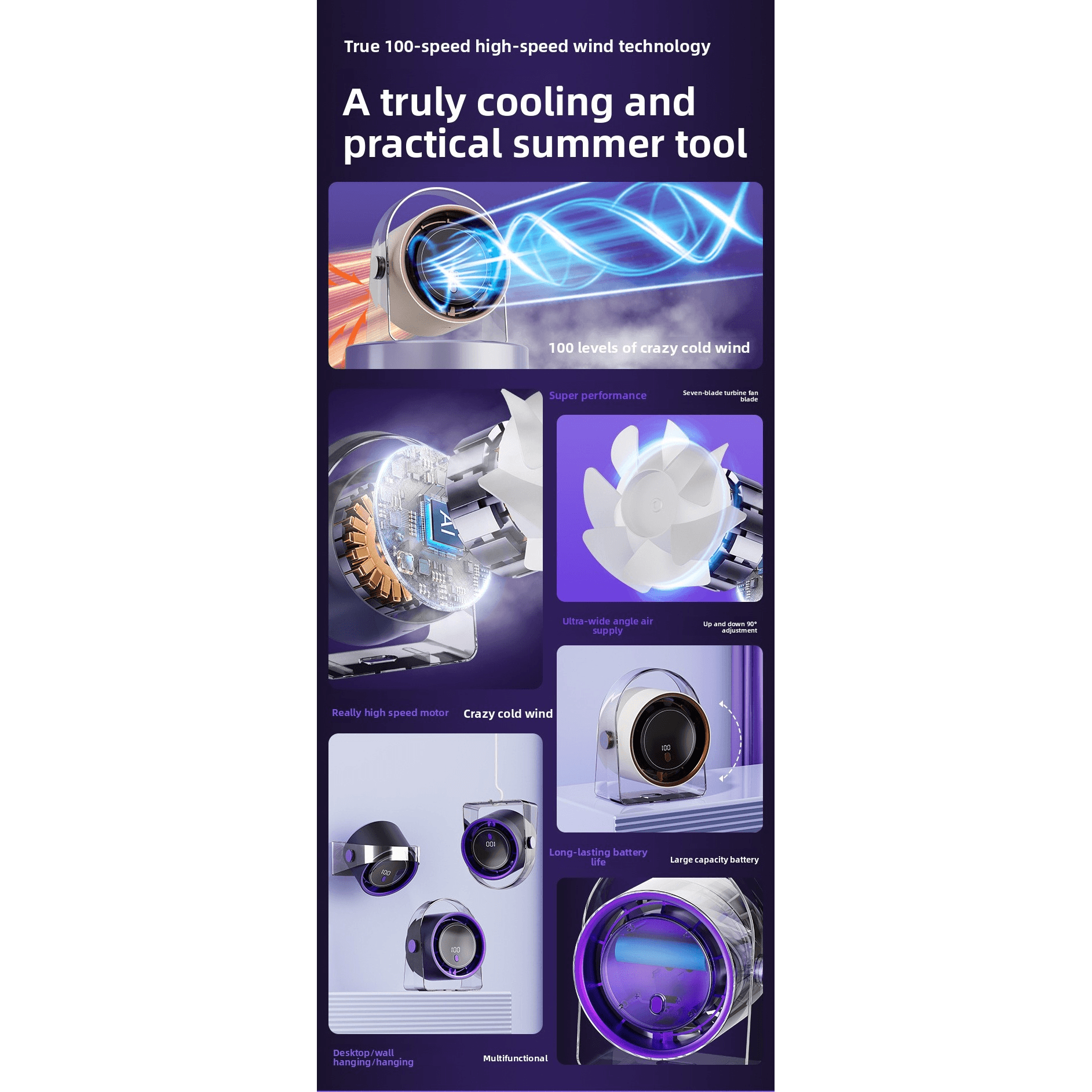 Summer New Circulating Fan, Multi-speed Adjustment, Wall & Desktop Dual Use, USB Rechargeable Mini Fan With Digital Display, High Power Cooling Fan For Home & Office 3