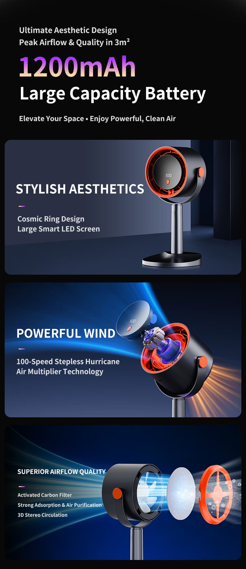 Forest Style Desktop Fan, USB Rechargeable Quiet Portable Fan With Activated Carbon Air Purification, 3-in-1 Stand Clip Hook Design, Energy Saving Circulating Fan For Home, Office, Bedroom Travel 4