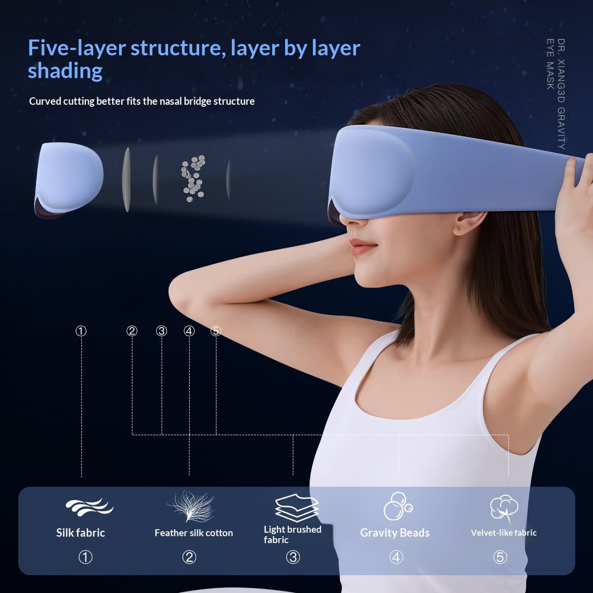Gravity Eye Mask For Sleep And Light Blocking