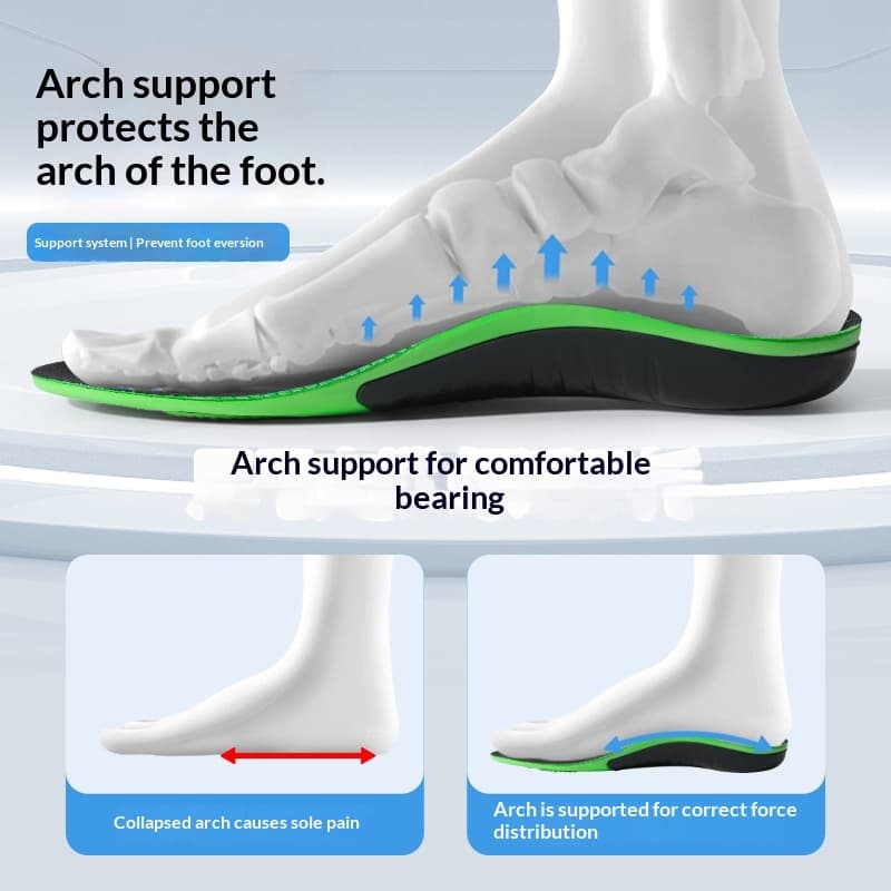Arch-support Insoles With A U-shaped Heel Cup To Prevent Overpronation And Supination 3