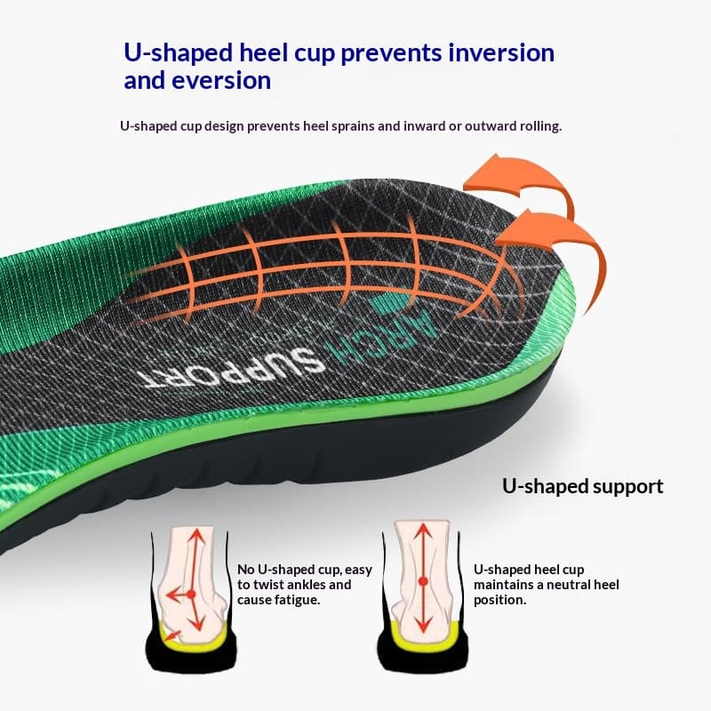 Arch-support Insoles With A U-shaped Heel Cup To Prevent Overpronation And Supination 7